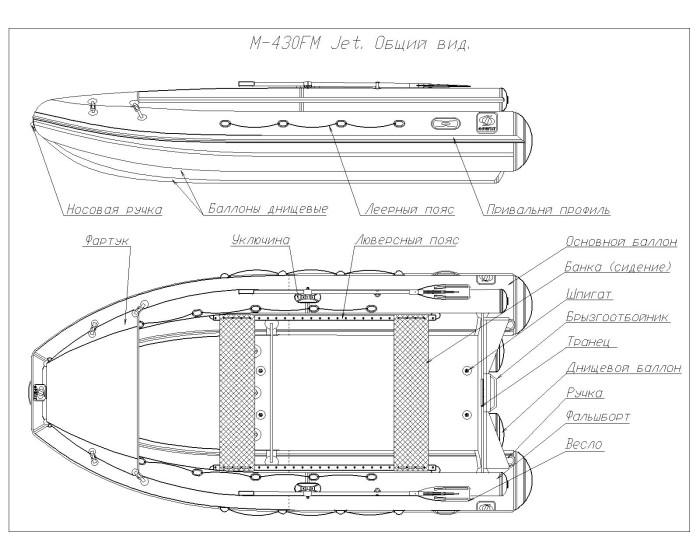 Фрегат М 430 FM Jet