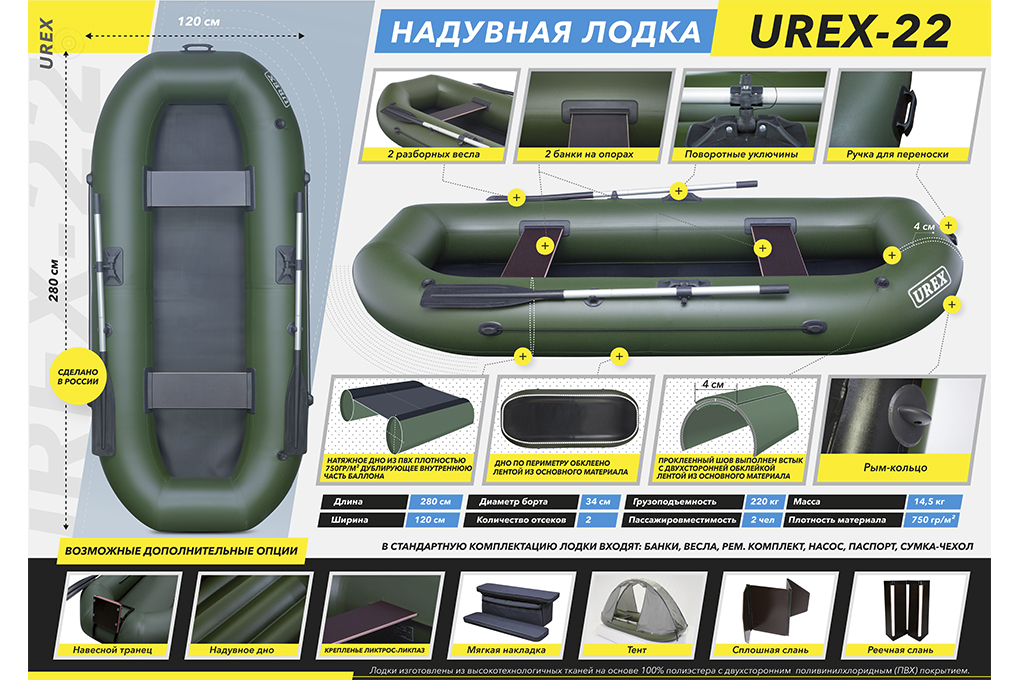 Юрекс 22Т